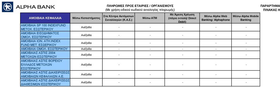 ΕΣΩΕΡΙΚΟΥ ΑΜΟΙΒΑΙΑ ΟΜΟΛ.