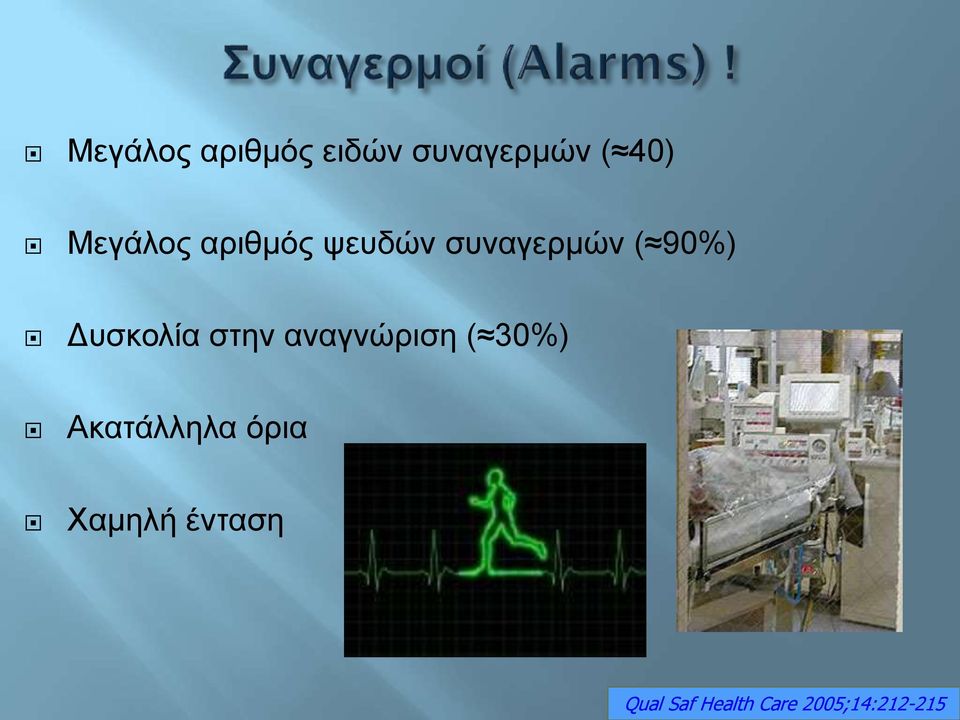 Δυσκολία στην αναγνώριση ( 30%) Ακατάλληλα
