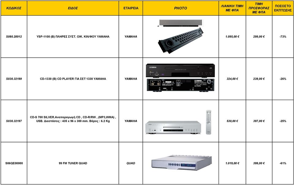 32197 CD-S 700 SILVER.Aναπαραγωγή CD, CD-R/RW, (MP3,WMA), USB.