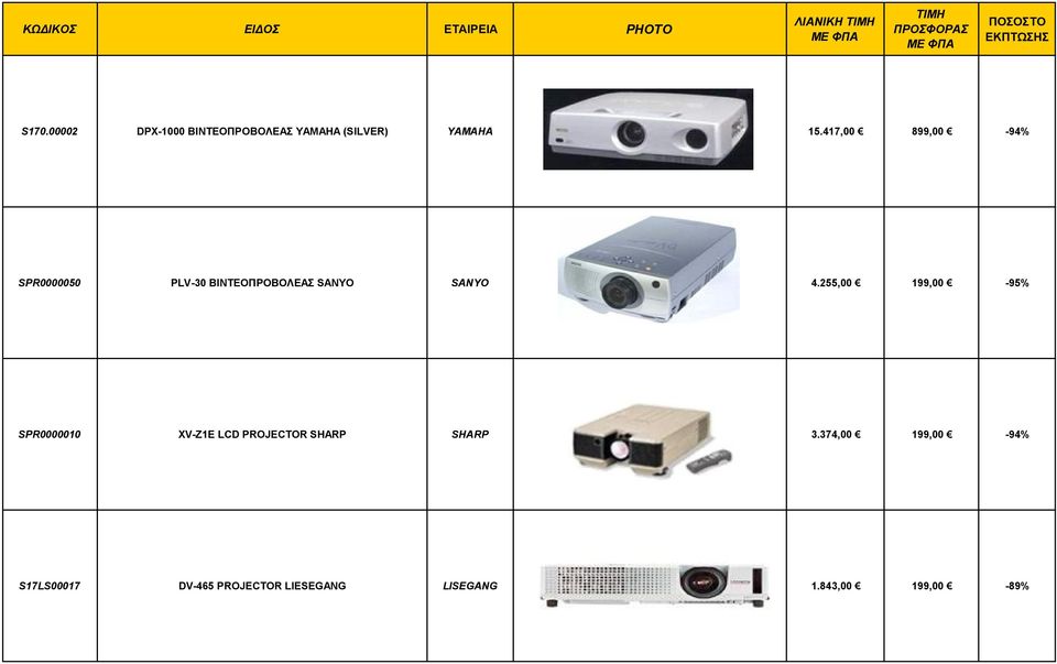 255,00 199,00-95% SPR0000010 XV-Z1E LCD PROJECTOR SHARP SHARP 3.
