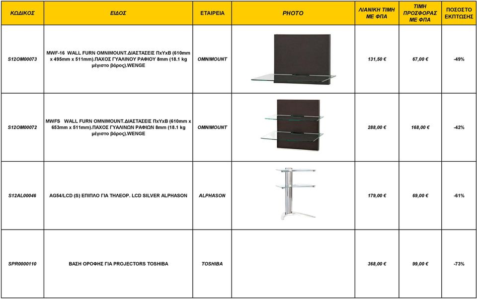 ΔΙΑΣΤΑΣΕΙΣ ΠxΥxΒ (610mm x 653mm x 511mm).ΠΑΧΟΣ ΓΥΑΛΙΝΩΝ ΡΑΦΙΩΝ 8mm (18.1 kg μέγιστο βάρος).