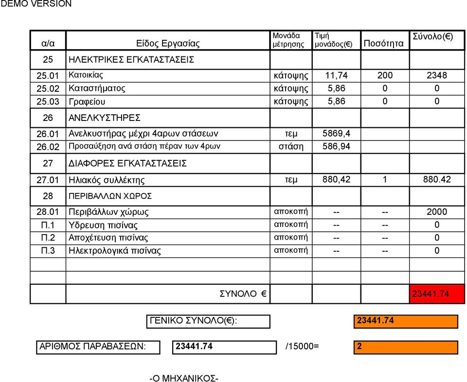 02 Προσαύξηση ανά στάση πέραν των 4ρων στάση 586,94 27 ΔΙΑΦΟΡΕΣ ΕΓΚΑΤΑΣΤΑΣΕΙΣ 27.01 Ηλιακός συλλέκτης τεμ 880,42 1 880.42 28 ΠΕΡΙΒΑΛΛΩΝ ΧΩΡΟΣ 28.