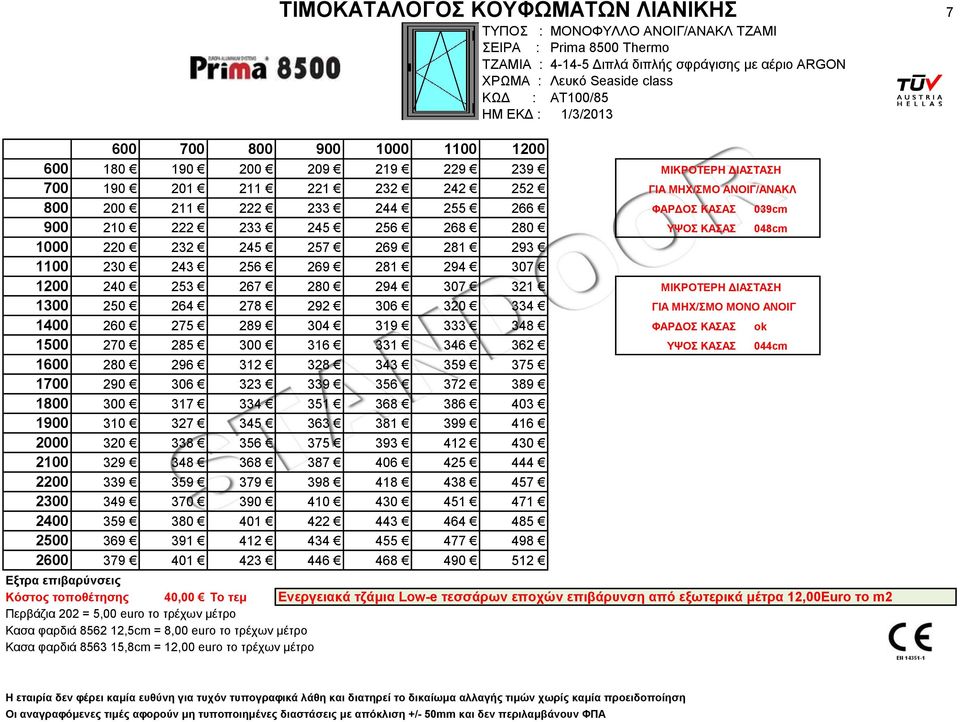 240 253 267 280 294 307 321 ΜΙΚΡΟΤΕΡΗ ΔΙΑΣΤΑΣΗ 1300 250 264 278 292 306 320 334 ΓΙΑ ΜΗΧ/ΣΜΟ ΜΟΝΟ ΑΝΟΙΓ 1400 260 275 289 304 319 333 348 ΦΑΡΔΟΣ ΚΑΣΑΣ ok 1500 270 285 300 316 331 346 362 ΥΨΟΣ ΚΑΣΑΣ