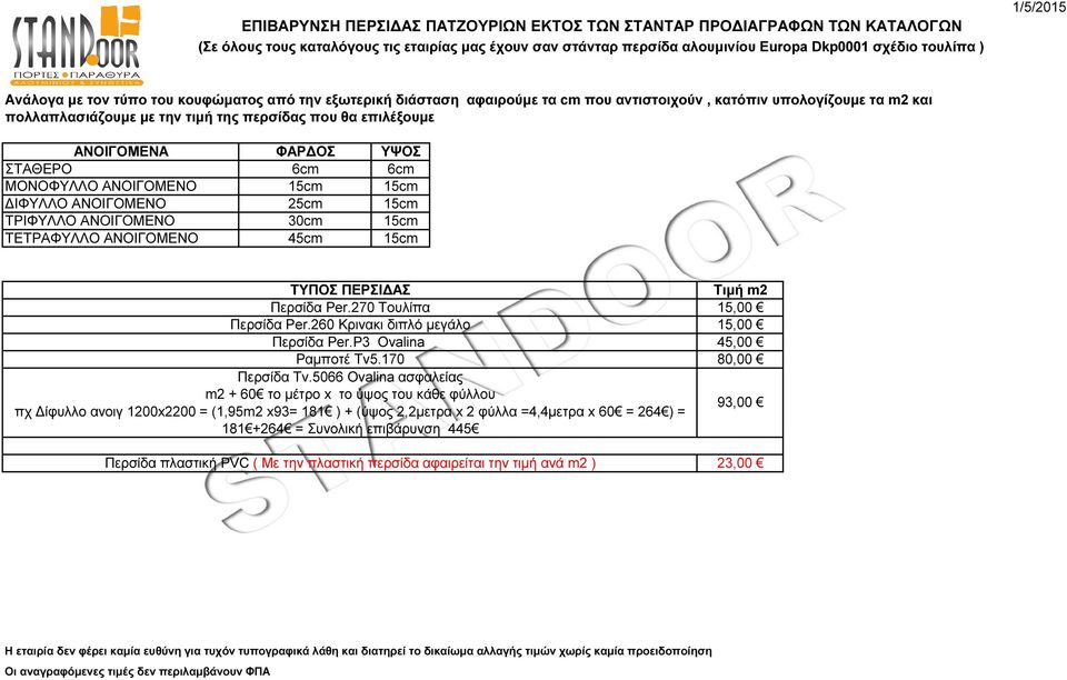 ΦΑΡΔΟΣ ΥΨΟΣ ΣΤΑΘΕΡΟ 6cm 6cm ΜΟΝΟΦΥΛΛΟ ΑΝΟΙΓΟΜΕΝΟ 15cm 15cm ΔΙΦΥΛΛΟ ΑΝΟΙΓΟΜΕΝΟ 25cm 15cm ΤΡΙΦΥΛΛΟ ΑΝΟΙΓΟΜΕΝΟ 30cm 15cm ΤΕΤΡΑΦΥΛΛΟ ΑΝΟΙΓΟΜΕΝΟ 45cm 15cm ΤΥΠΟΣ ΠΕΡΣΙΔΑΣ Περσίδα Per.