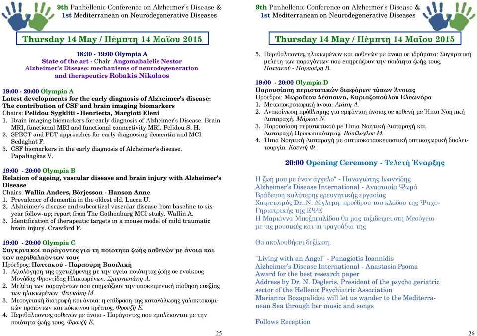 Brain imaging biomarkers for early diagnosis of Alzheimer s Disease: Brain MRI, functional MRI and functional connectivity MRI. Pelidou S. H. 2.