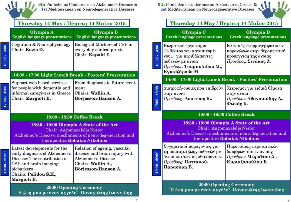 Biological Markers of CSF in every day clinical praxis Chair: Kapaki Ε.