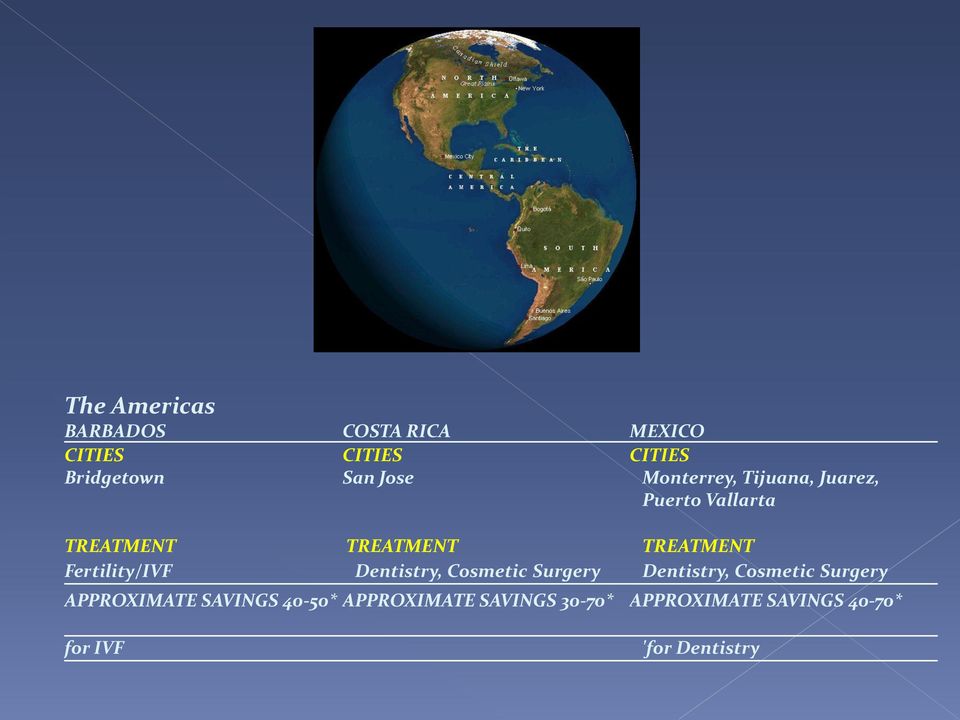 Fertility/IVF Dentistry, Cosmetic Surgery Dentistry, Cosmetic Surgery APPROXIMATE