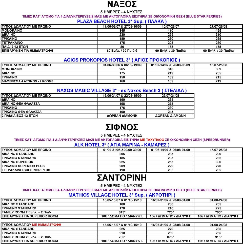 ΕΠΙΒΑΡΥΝΣΗ ΓΙΑ ΗΜΙΔΙΑΤΡΟΦΗ 60 Ενήλ. / 30 Παιδιά 60 Ενήλ.