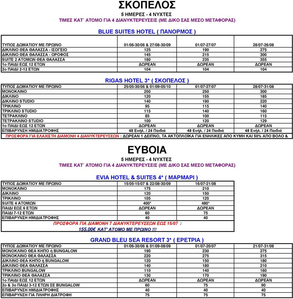 ΔΙΚΛΙΝΟ 120 155 185 ΔΙΚΛΙΝΟ STUDIO 140 190 220 ΤΡΙΚΛΙΝΟ 95 115 140 ΤΡΙΚΛΙΝΟ STUDIO 115 140 160 ΤΕΤΡΑΚΛΙΝΟ 85 100 115 ΤΕΤΡΑΚΛΙΝΟ STUDIO 100 120 129 ΕΠΙΒΑΡΥΝΣΗ ΗΜΙΔΙΑΤΡΟΦΗΣ 48 Ενήλ. / 24 Παιδιά 48 Ενήλ.