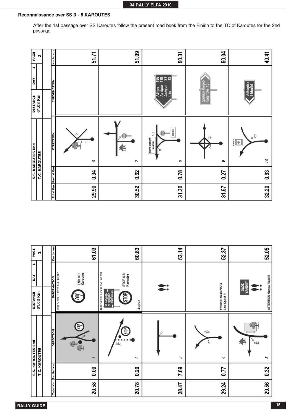 present road book from the Finish to the TC