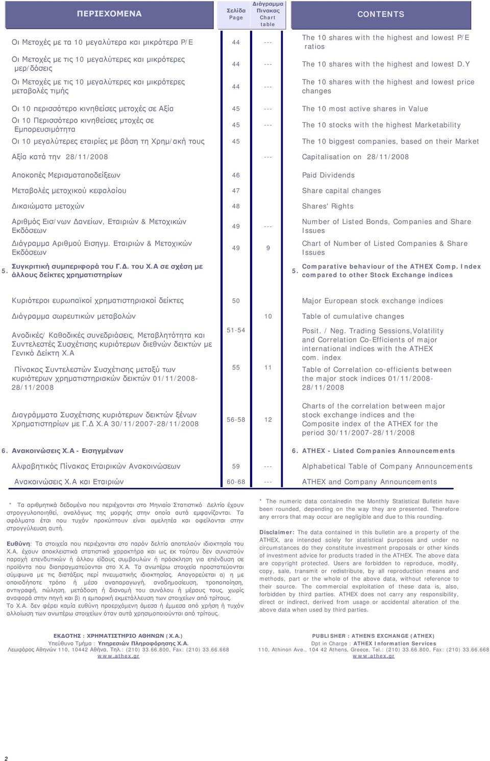 Y 44 --- Οι 10 περισσότερο κινηθείσες μετοχές σε Αξία 45 --- The 10 most active shares in Value Οι 10 Περισσότερο κινηθείσες μτοχές σε Εμπορευσιμότητα 45 --- The 10 stocks with the highest