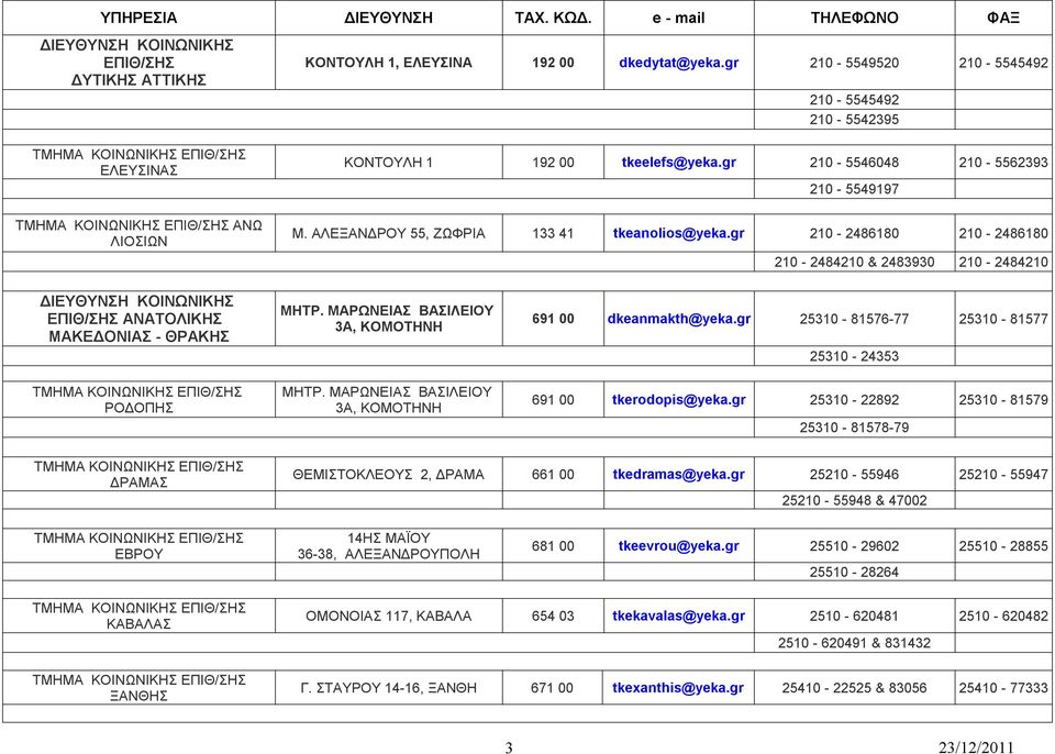 gr 210-2486180 210-2486180 210-2484210 & 2483930 210-2484210 ΔΙΕΥΘΥΝΣΗ ΚΟΙΝΩΝΙΚΗΣ ΕΠΙΘ/ΣΗΣ ΑΝΑΤΟΛΙΚΗΣ ΜΑΚΕΔΟΝΙΑΣ - ΘΡΑΚΗΣ ΡΟΔΟΠΗΣ ΜΗΤΡ. ΜΑΡΩΝΕΙΑΣ ΒΑΣΙΛΕΙΟΥ 3Α, ΚΟΜΟΤΗΝΗ ΜΗΤΡ.