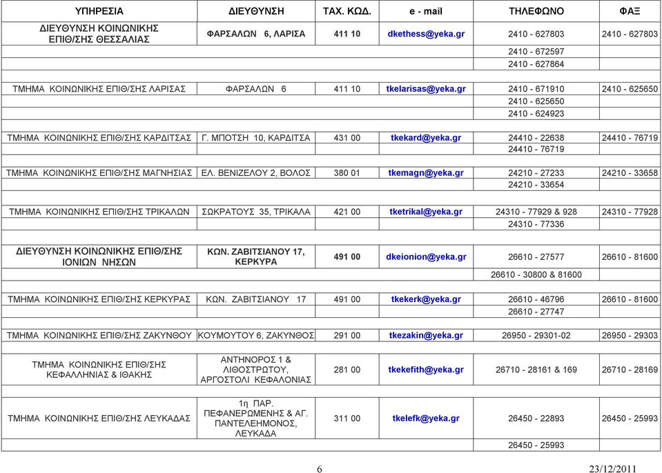 gr 24210-27233 24210-33658 24210-33654 ΤΡΙΚΑΛΩΝ ΣΩΚΡΑΤΟΥΣ 35, ΤΡΙΚΑΛΑ 421 00 tketrikal@yeka.gr 24310-77929 & 928 24310-77928 24310-77336 ΙΟΝΙΩΝ ΝΗΣΩΝ ΚΩΝ.