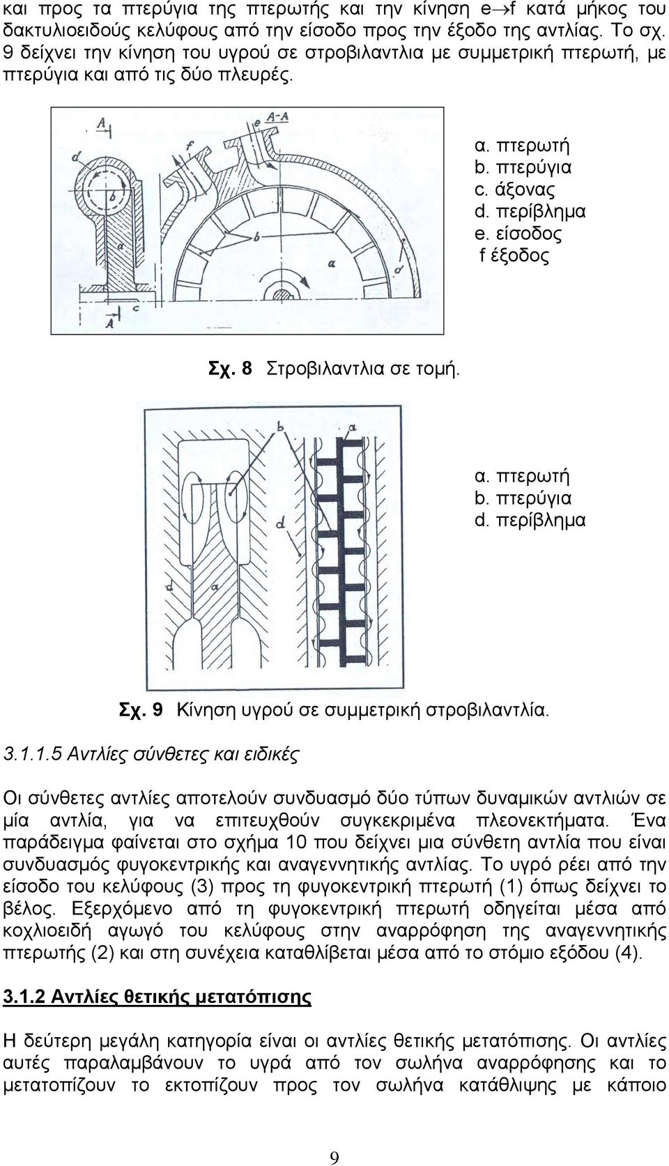 8 Στροβιλαντλια σε τοµή. α. πτερωτή b. πτερύγια d. περίβληµα Σχ. 9 Κίνηση υγρού σε συµµετρική στροβιλαντλία. 3.1.