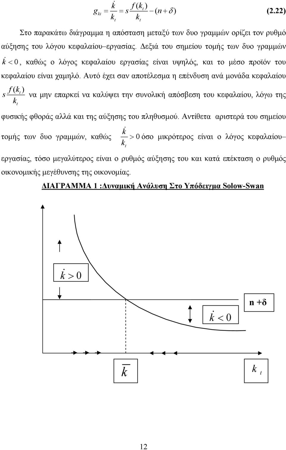 Αυτό έχει σαν αποτέλεσμα η επένδυση ανά μονάδα κεφαλαίου f ( k ) s να μην επαρκεί να καλύψει την συνολική απόσβεση του κεφαλαίου, λόγω της k φυσικής φθοράς αλλά και της αύξησης του πληθυσμού.