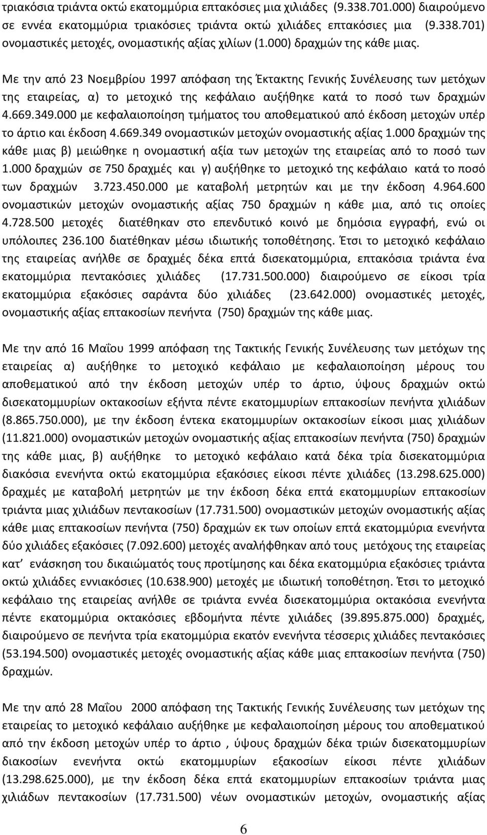 701) Με την από 23 Νοεμβρίου 1997 απόφαση της Έκτακτης Γενικής Συνέλευσης των μετόχων της εταιρείας, α) το μετοχικό της κεφάλαιο αυξήθηκε κατά το ποσό των δραχμών 4.669.349.