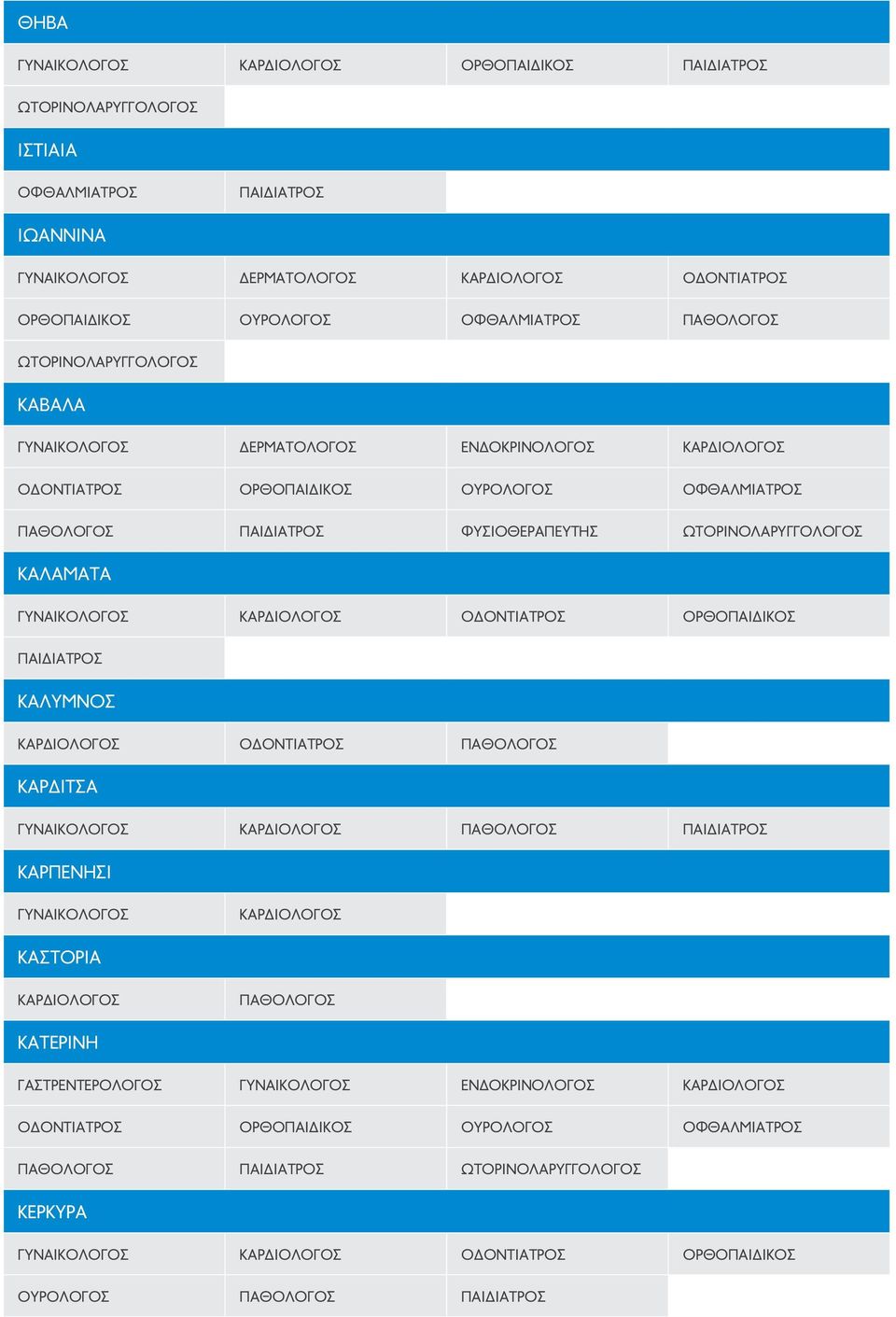 ΟΡΘΟΠΑΙΔΙΚΟΣ ΚΑΛΥΜΝΟΣ ΟΔΟΝΤΙΑΤΡΟΣ ΠΑΘΟΛΟΓΟΣ ΚΑΡΔΙΤΣΑ ΓΥΝΑΙΚΟΛΟΓΟΣ ΠΑΘΟΛΟΓΟΣ ΚΑΡΠΕΝΗΣΙ ΓΥΝΑΙΚΟΛΟΓΟΣ ΚΑΣΤΟΡΙΑ ΠΑΘΟΛΟΓΟΣ ΚΑΤΕΡΙΝΗ ΓΑΣΤΡΕΝΤΕΡΟΛΟΓΟΣ