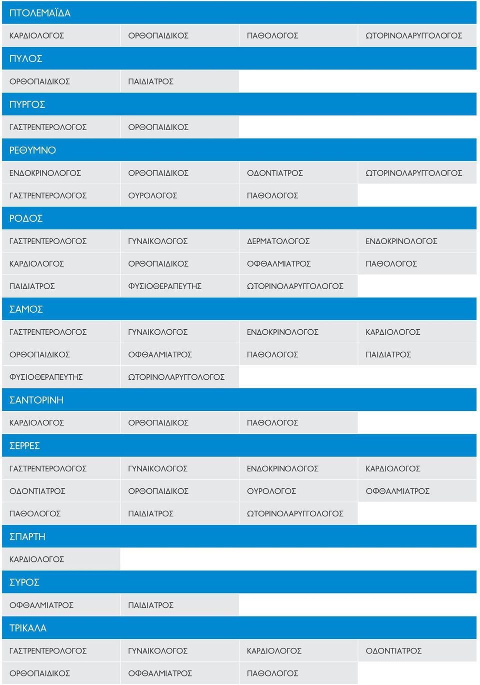 ΓΑΣΤΡΕΝΤΕΡΟΛΟΓΟΣ ΓΥΝΑΙΚΟΛΟΓΟΣ ΕΝΔΟΚΡΙΝΟΛΟΓΟΣ ΟΡΘΟΠΑΙΔΙΚΟΣ ΟΦΘΑΛΜΙΑΤΡΟΣ ΠΑΘΟΛΟΓΟΣ ΣΑΝΤΟΡΙΝΗ ΟΡΘΟΠΑΙΔΙΚΟΣ ΠΑΘΟΛΟΓΟΣ ΣΕΡΡΕΣ ΓΑΣΤΡΕΝΤΕΡΟΛΟΓΟΣ ΓΥΝΑΙΚΟΛΟΓΟΣ