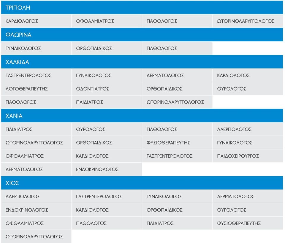 ΑΛΕΡΓΙΟΛΟΓΟΣ ΟΡΘΟΠΑΙΔΙΚΟΣ ΓΥΝΑΙΚΟΛΟΓΟΣ ΟΦΘΑΛΜΙΑΤΡΟΣ ΓΑΣΤΡΕΝΤΕΡΟΛΟΓΟΣ ΠΑΙΔΟΧΕΙΡΟΥΡΓΟΣ ΔΕΡΜΑΤΟΛΟΓΟΣ