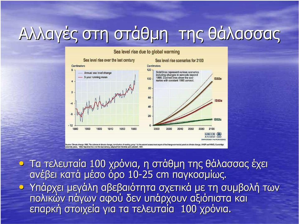 Υπάρχει µεγάλη αβεβαιότητα σχετικά µε τη συµβολή των πολικών πάγων
