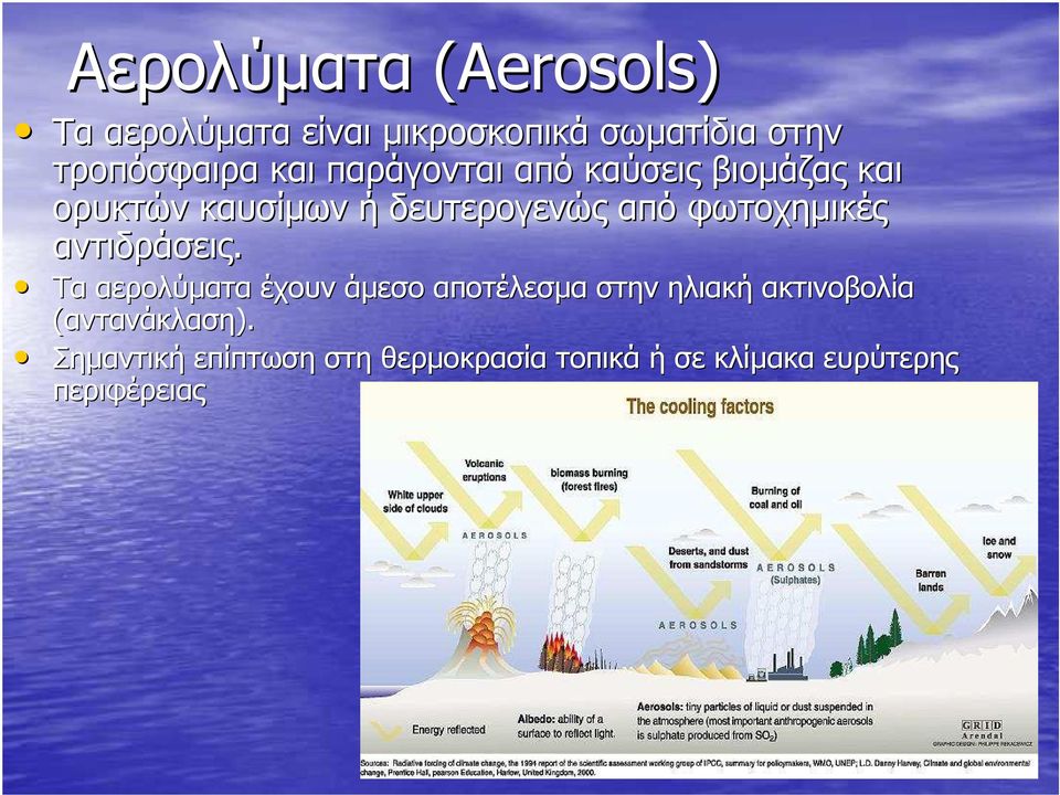 φωτοχηµικές αντιδράσεις.