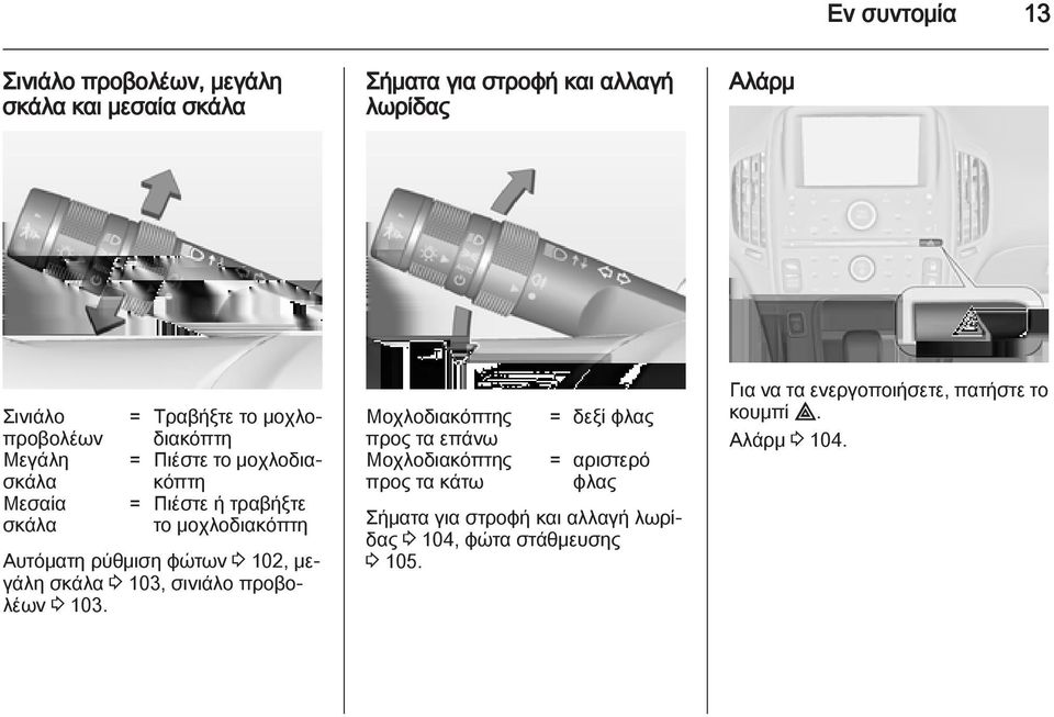 φώτων 3 102, μεγάλη σκάλα 3 103, σινιάλο προβολέων 3 103.