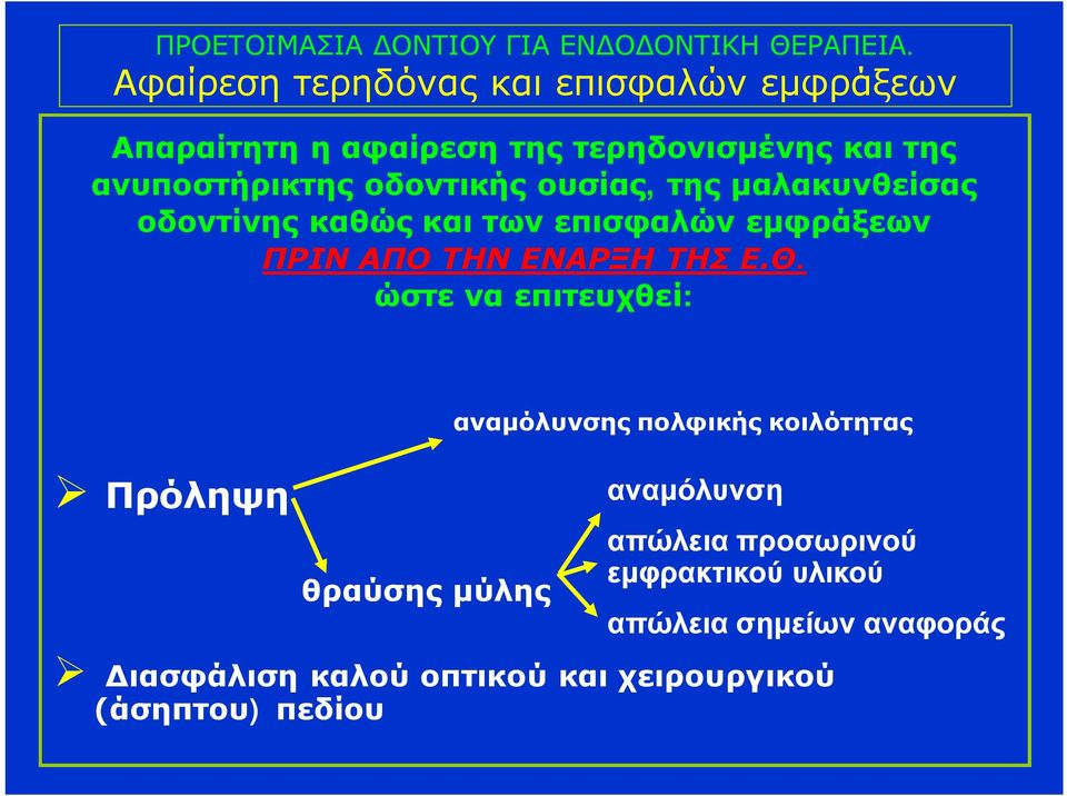 ουσίας, της μαλακυνθείσας οδοντίνης καθώς και των επισφαλών εμφράξεων ΠΡΙΝ ΑΠΟ ΤΗΝ ΕΝΑΡΞΗ ΤΗΣ Ε.Θ.