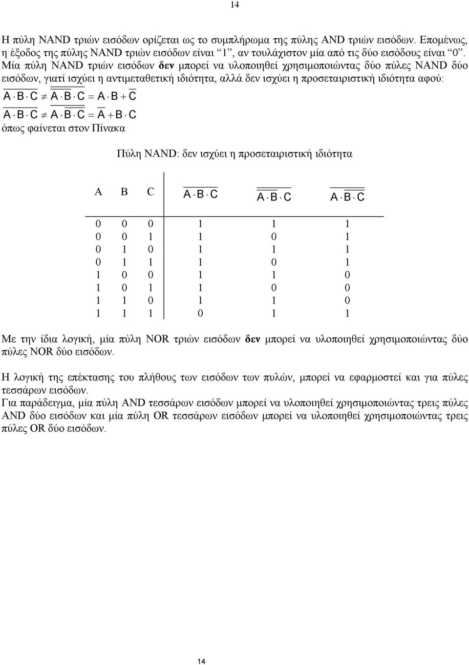 A B + C A B C A B C = A + B C όπως φαίνεται στον Πίνακα Πύλη NAND: δεν ισχύει η προσεταιριστική ιδιότητα A B C A B C A B C A B C 0 0 0 1 1 1 0 0 1 1 0 1 0 1 0 1 1 1 0 1 1 1 0 1 1 0 0 1 1 0 1 0 1 1 0