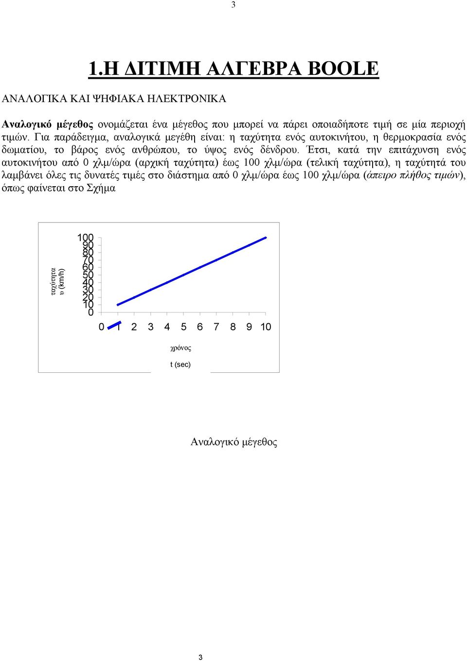 Έτσι, κατά την επιτάχυνση ενός αυτοκινήτου από 0 χλμ/ώρα (αρχική ταχύτητα) έως 100 χλμ/ώρα (τελική ταχύτητα), η ταχύτητά του λαμβάνει όλες τις δυνατές τιμές στο