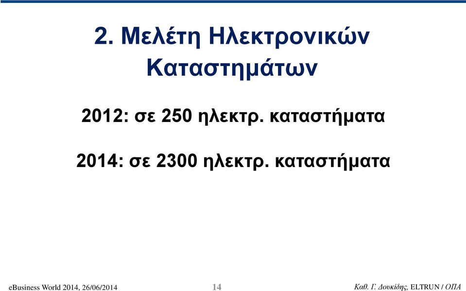 καταστήματα 2014: σε 2300 ηλεκτρ.