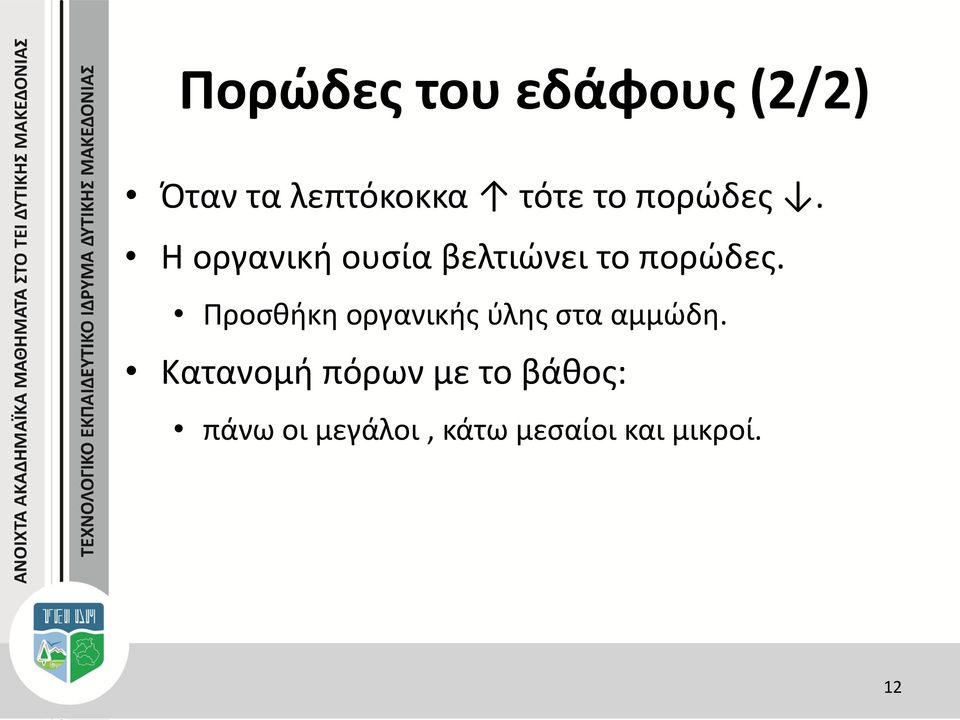 Προσθήκη οργανικής ύλης στα αμμώδη.