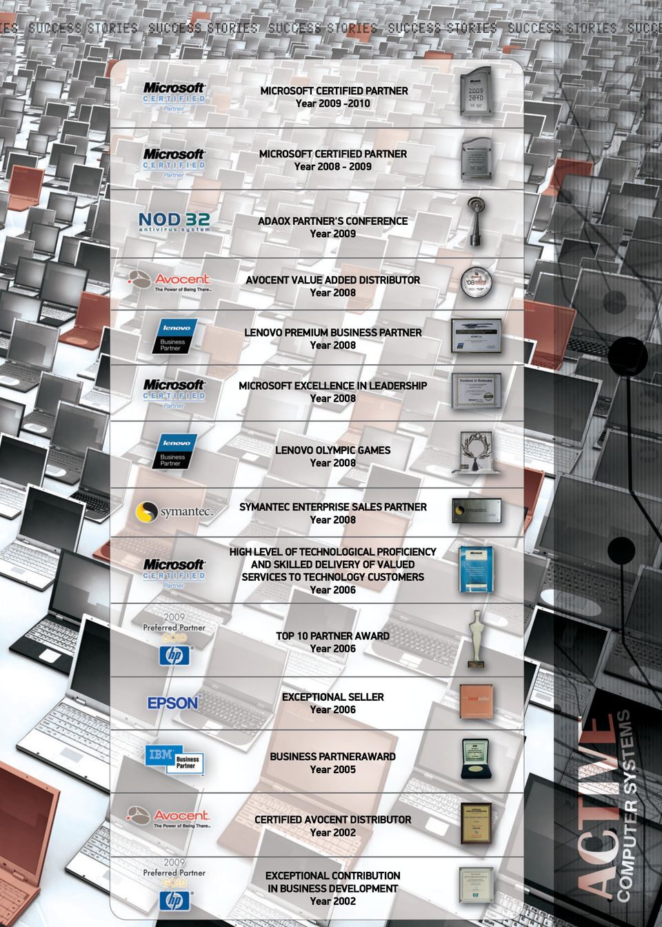ENTERPRISE SALES PARTNER Year 2008 HIGH LEVEL OF TECHNOLOGICAL PROFICIENCY AND SKILLED DELIVERY OF VALUED SERVICES TO TECHNOLOGY CUSTOMERS Year 2006 TOP 10 PARTNER