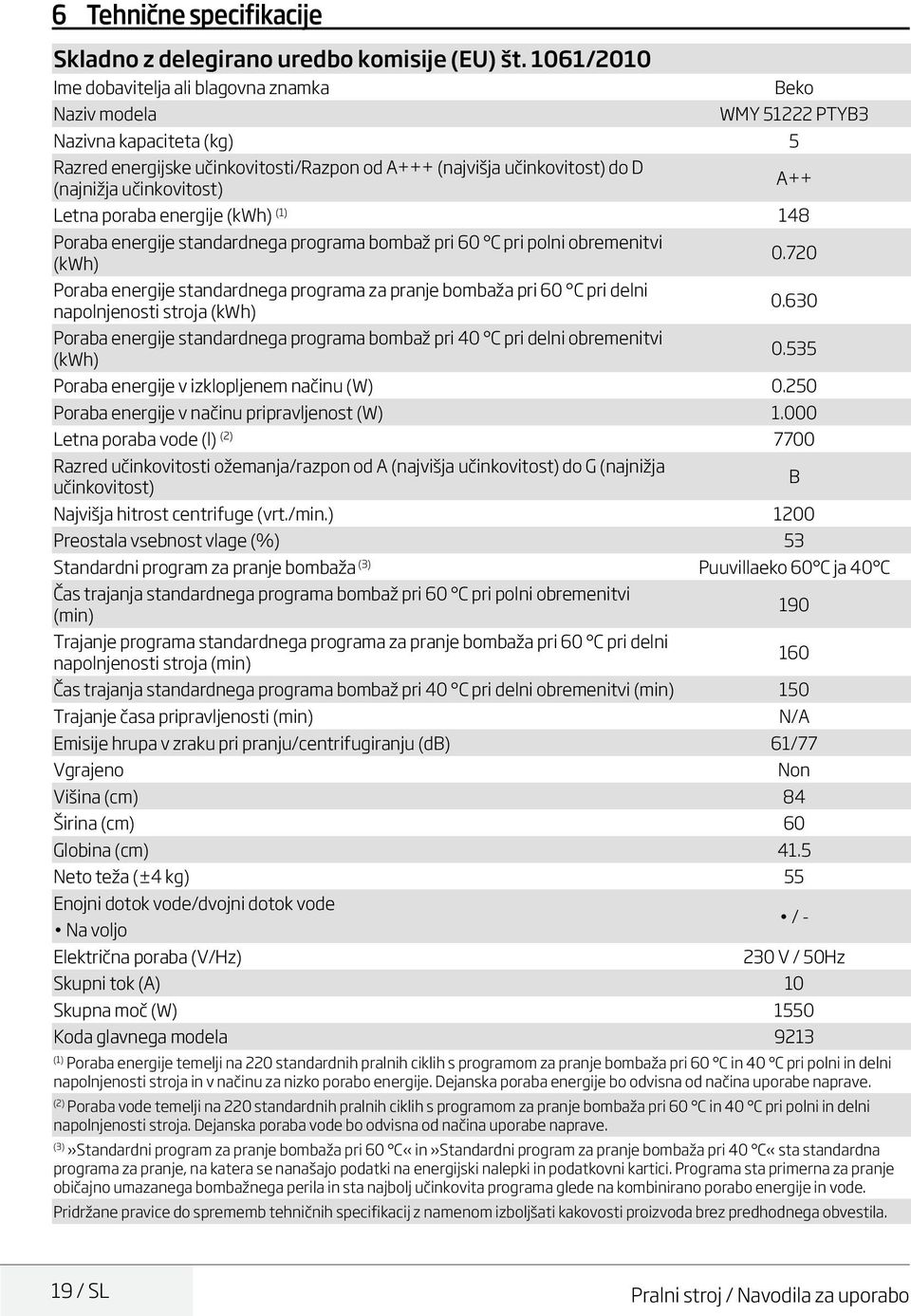 učinkovitost) ++ Letna poraba energije (kwh) (1) 148 Poraba energije standardnega programa bombaž pri 60 pri polni obremenitvi (kwh) 0.