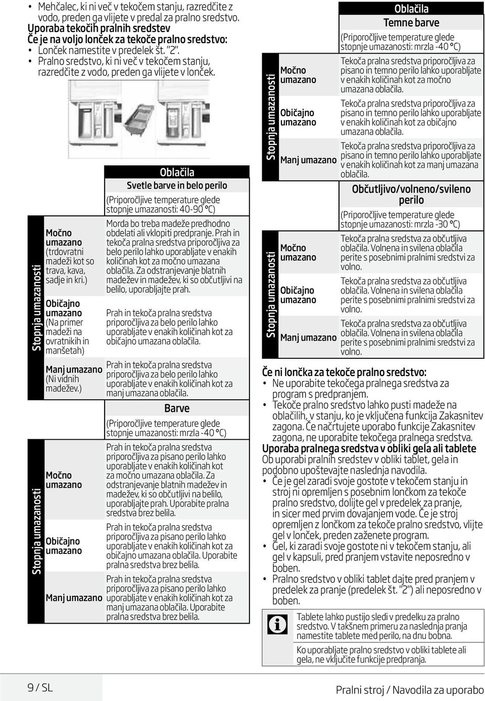 Pralni stroj Navodila za uporabo WMY PTYB3 - PDF ΔΩΡΕΑΝ Λήψη