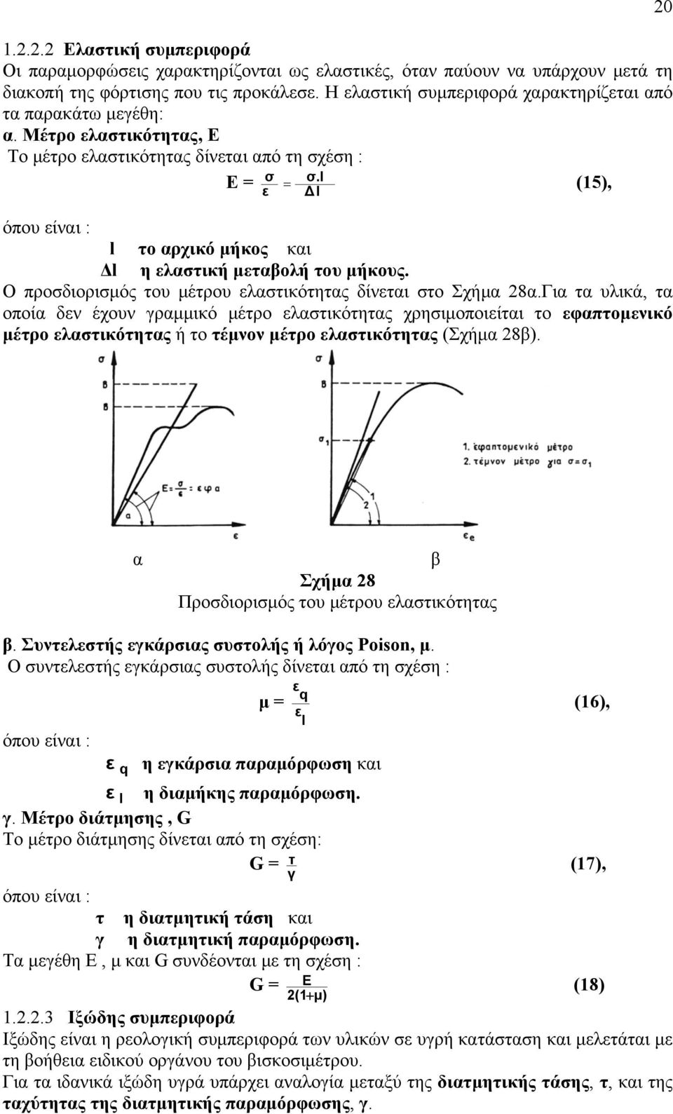 l (15), ε Δl όπου είναι : l το αρχικό μήκος και Δl η ελαστική μεταβολή του μήκους. Ο προσδιορισμός του μέτρου ελαστικότητας δίνεται στο Σχήμα 28α.