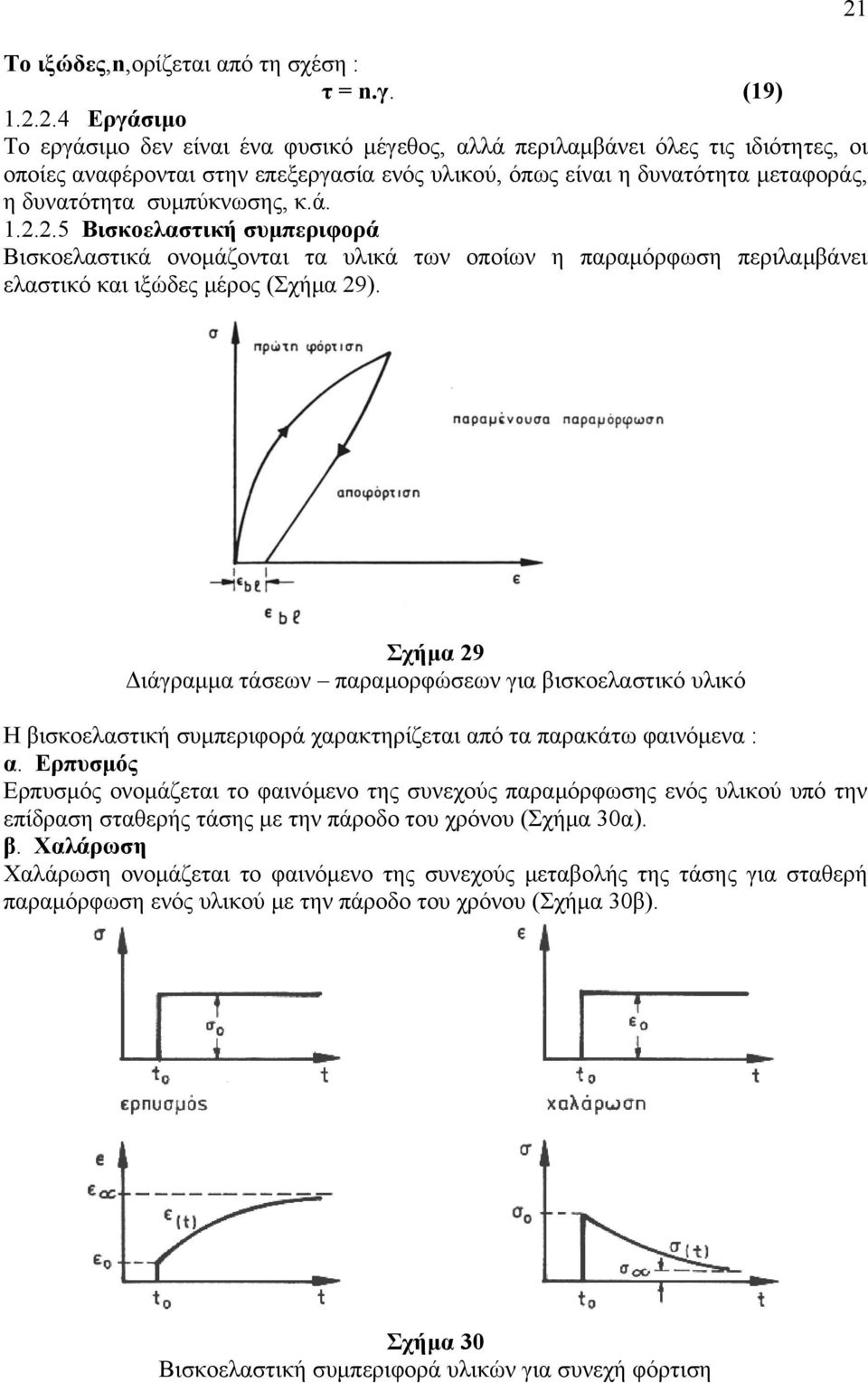 συμπύκνωσης, κ.ά. 1.2.2.5 Βισκοελαστική συμπεριφορά Βισκοελαστικά ονομάζονται τα υλικά των οποίων η παραμόρφωση περιλαμβάνει ελαστικό και ιξώδες μέρος (Σχήμα 29).