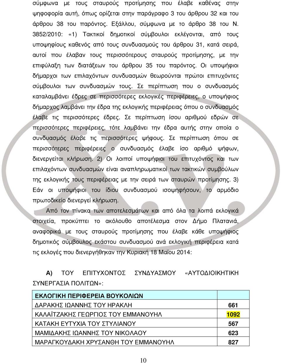 επιφύλαξη των διατάξεων του άρθρου 35 του παρόντος. Οι υποψήφιοι δήμαρχοι των επιλαχόντων συνδυασμών θεωρούνται πρώτοι επιτυχόντες σύμβουλοι των συνδυασμών τους.