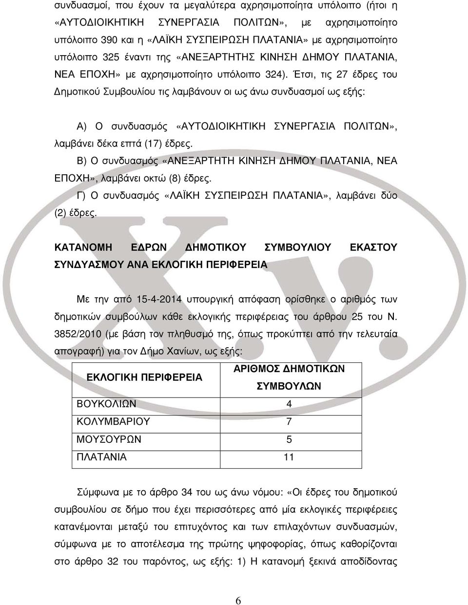 Έτσι, τις 27 έδρες του Δημοτικού Συμβουλίου τις λαμβάνουν οι ως άνω συνδυασμοί ως εξής: Α) Ο συνδυασμός «ΑΥΤΟΔΙΟΙΚΗΤΙΚΗ ΣΥΝΕΡΓΑΣΙΑ ΠΟΛΙΤΩΝ», λαμβάνει δέκα επτά (17) έδρες.