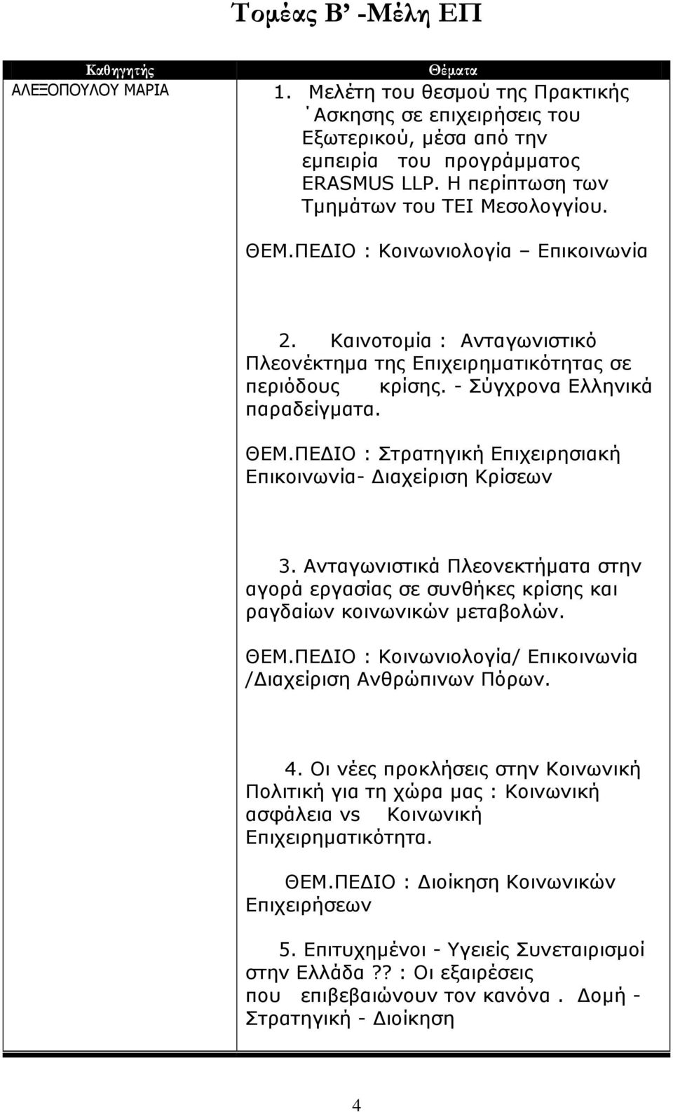 - Σύγχρονα Ελληνικά παραδείγματα. ΘΕΜ.ΠΕΔΙΟ : Στρατηγική Επιχειρησιακή Επικοινωνία- Διαχείριση Κρίσεων 3.