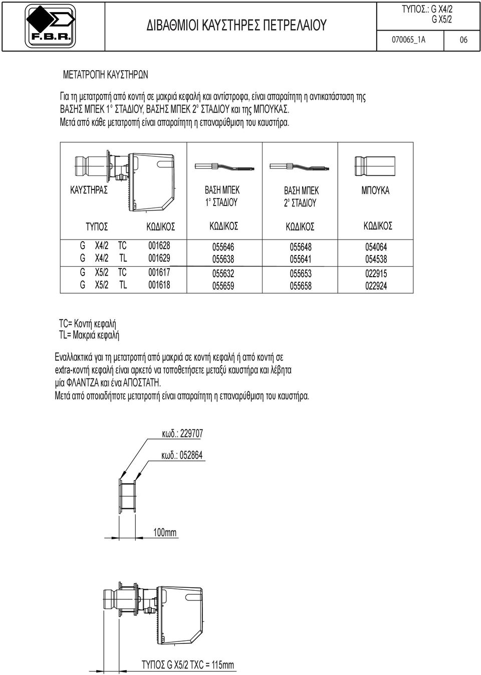 ΚΑΥΣΤΗΡΑΣ ΒΑΣΗ ΜΠΕΚ ΣΤΑΔΙΟΥ ΒΑΣΗ ΜΠΕΚ 2 ΣΤΑΔΙΟΥ ΜΠΟΥΚΑ ΤΥΠΟΣ ΚΩΔΙΚΟΣ ΚΩΔΙΚΟΣ ΚΩΔΙΚΟΣ ΚΩΔΙΚΟΣ G X4/2 TC 0028 0554 05548 05404 G X4/2 TL 0029 0558 0554 05458 TC 007 0552 0555 02295 TL 008 05559 05558
