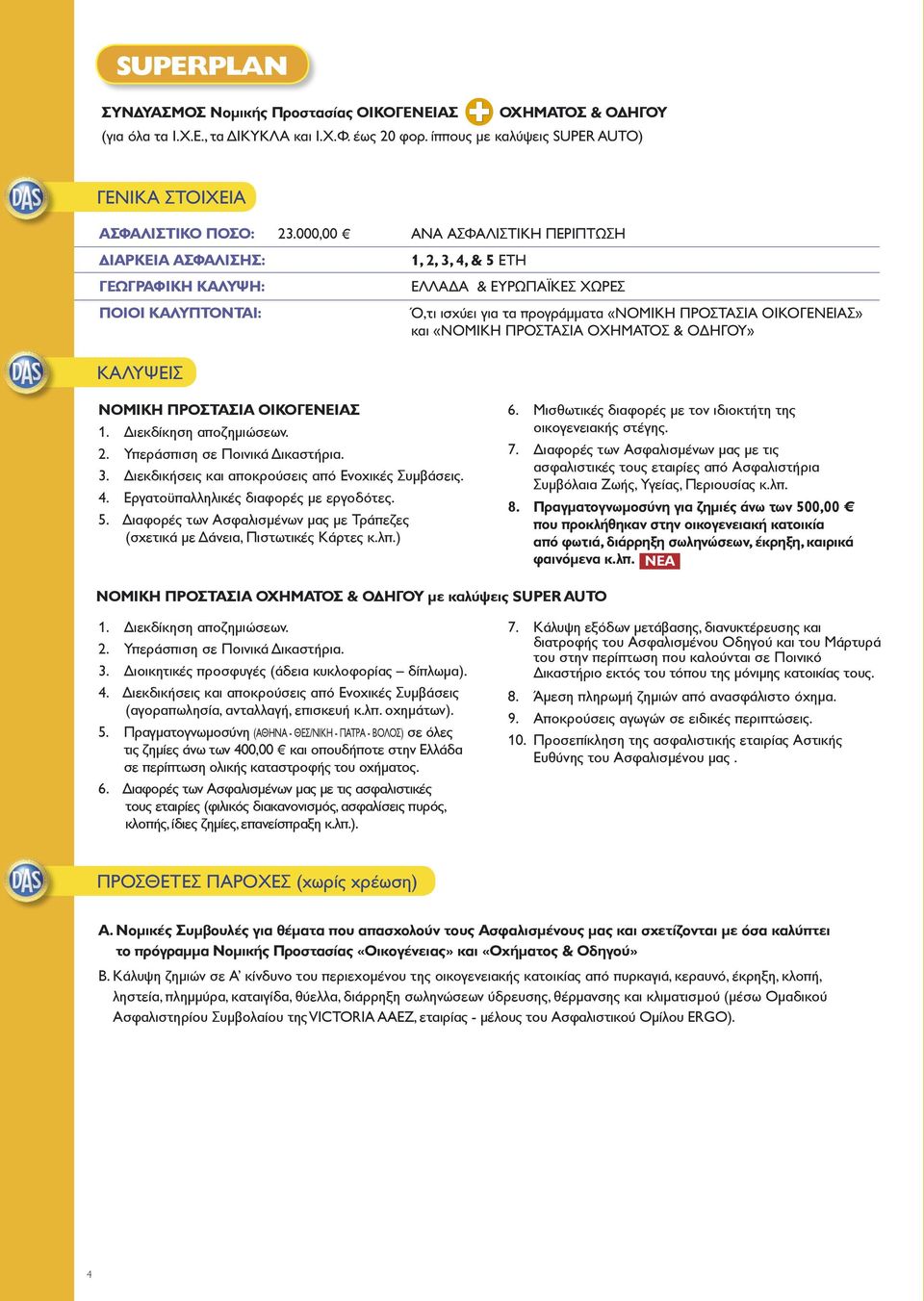 ΟΙΚΟΓΕΝΕΙΑΣ 1. ιεκδίκηση αποζηµιώσεων. 2. Υπεράσπιση σε Ποινικά ικαστήρια. 3. ιεκδικήσεις και αποκρούσεις από Ενοχικές Συµβάσεις. 4. Εργατοϋπαλληλικές διαφορές µε εργοδότες. 5.