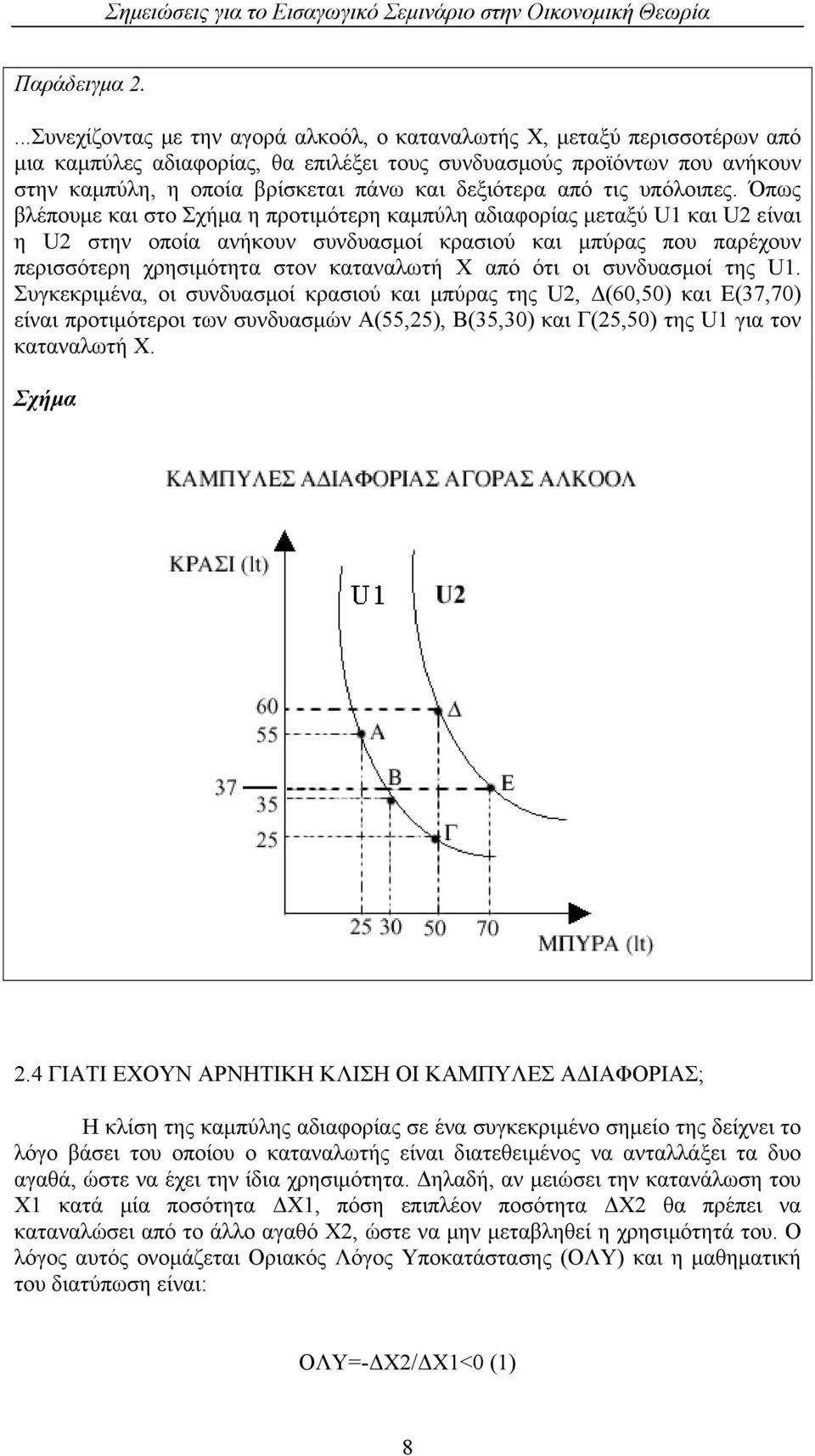 δεξιότερα από τις υπόλοιπες.