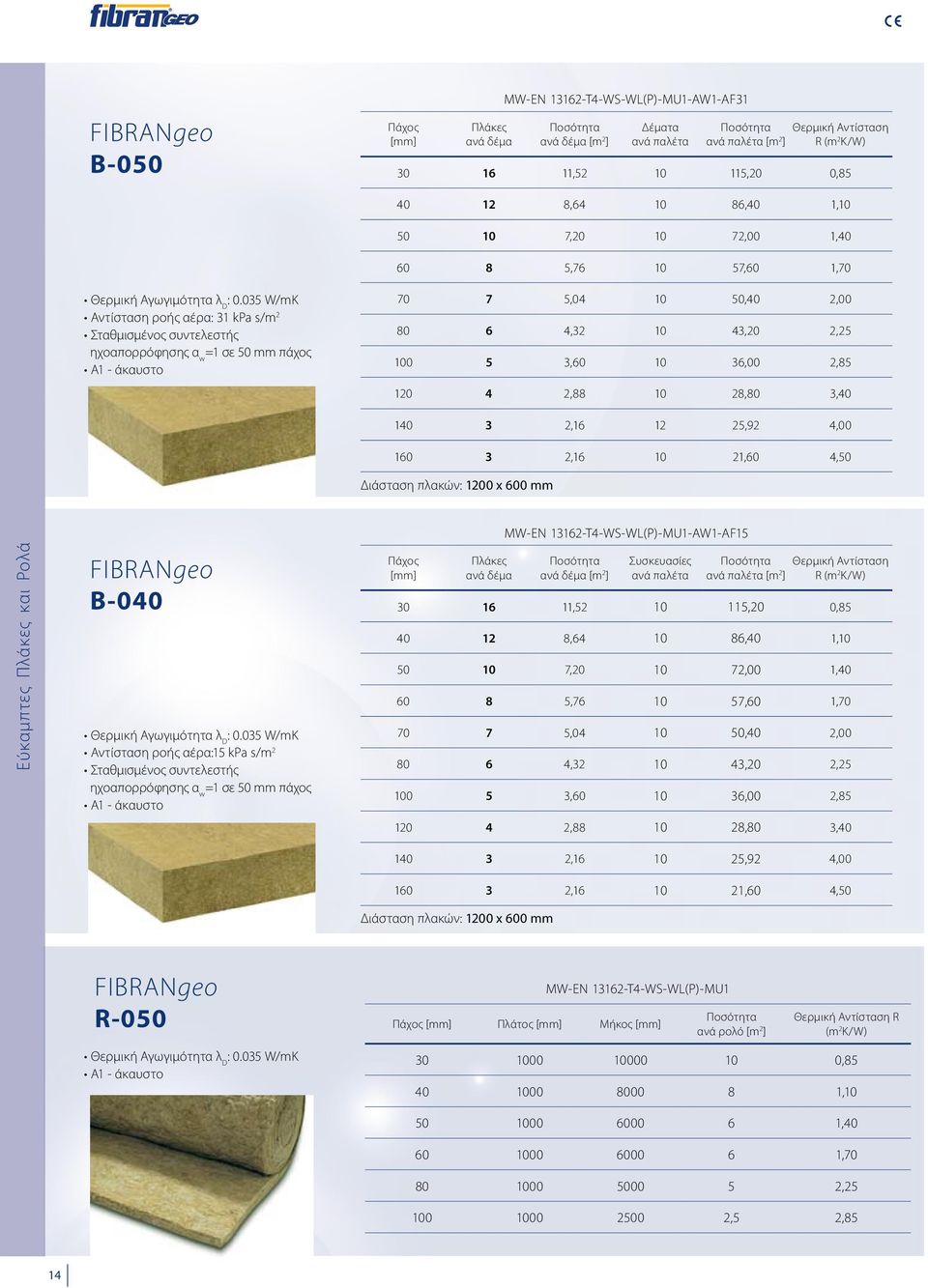 3,40 140 3 2,16 12 25,92 4,00 160 3 2,16 10 21,60 4,50 Διάσταση πλακών: 1200 x 600 mm Εύκαμπτες και Ρολά B-040 : 0.