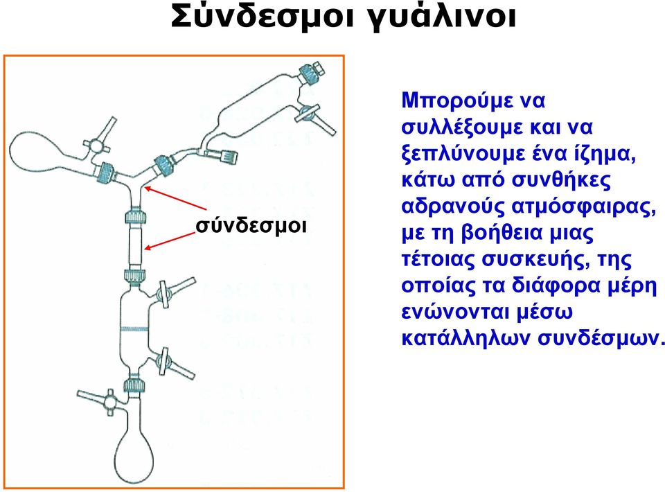 ατμόσφαιρας, με τη βοήθεια μιας τέτοιας συσκευής, της