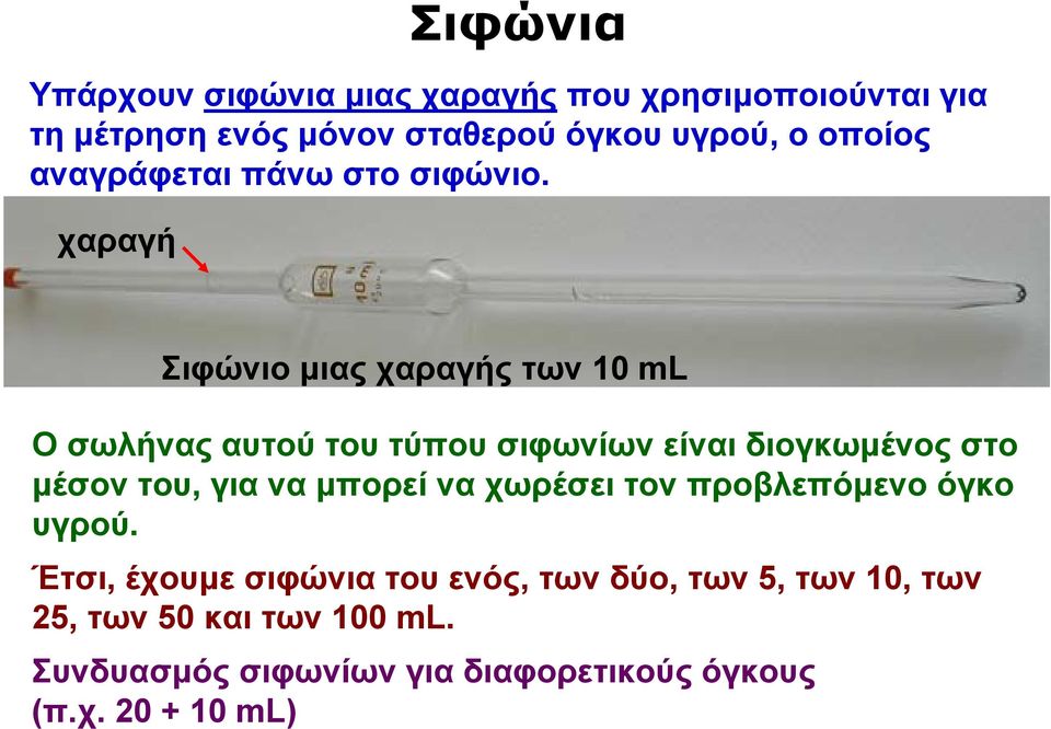χαραγή Σιφώνιο μιας χαραγής των 10 ml Οσωλήναςαυτούτουτύπουσιφωνίωνείναιδιογκωμένοςστο μέσον του, για να μπορεί