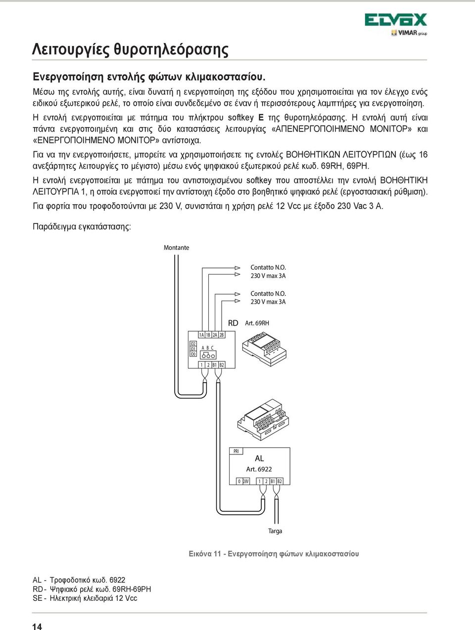 ενεργοποίηση. Η εντολή ενεργοποιείται με πάτημα του πλήκτρου softkey E της θυροτηλεόρασης.