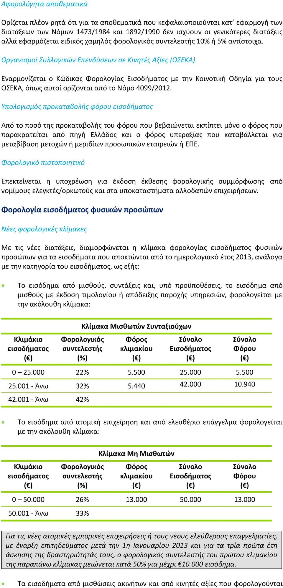 Οργανισμοί Συλλογικών Επενδύσεων σε Κινητές Αξίες (ΟΣΕΚΑ) Εναρμονίζεται ο Κώδικας Φορολογίας Εισοδήματος με την Κοινοτική Οδηγία για τους ΟΣΕΚΑ, όπως αυτοί ορίζονται από το Νόμο 4099/2012.