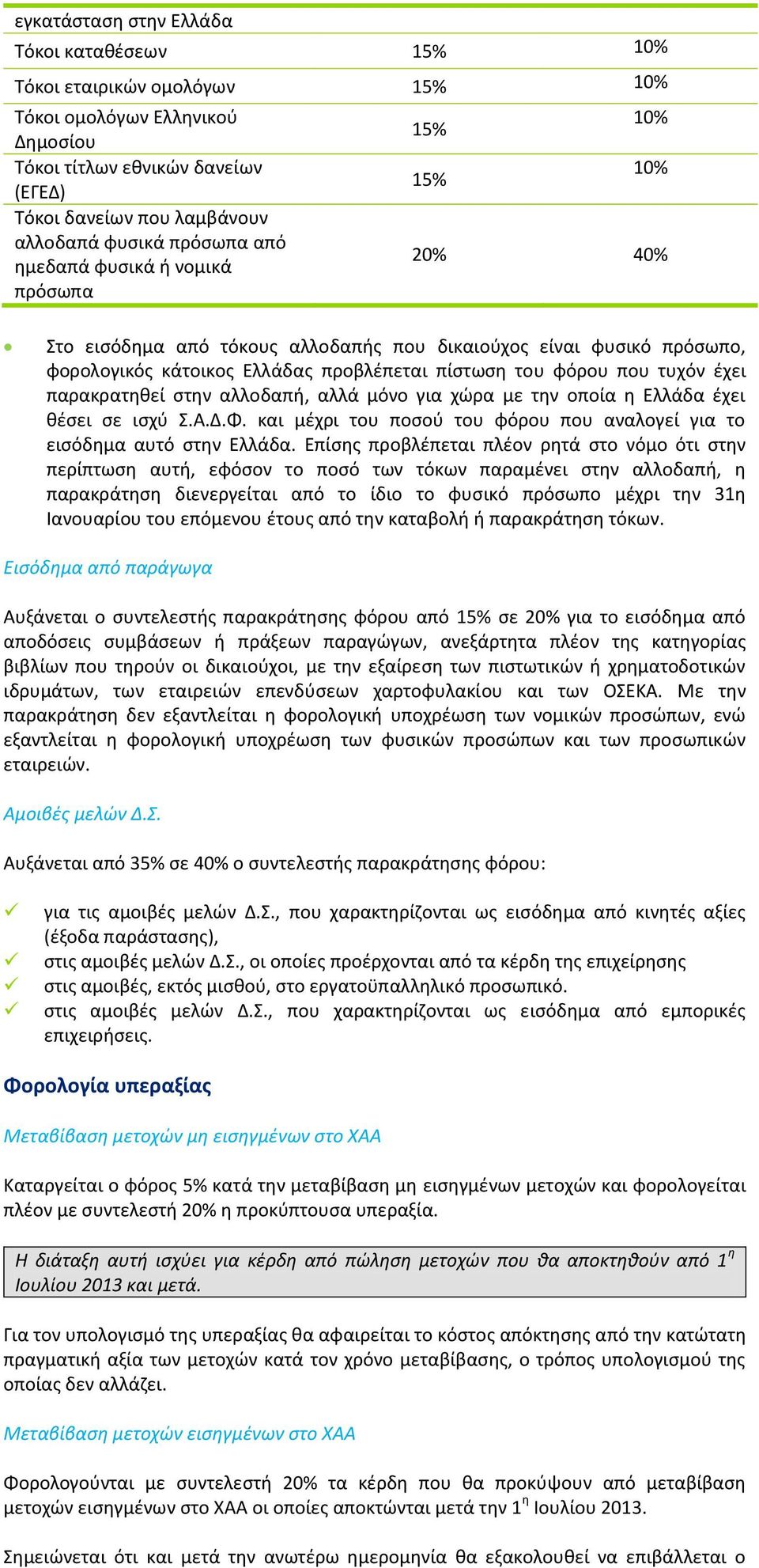 που τυχόν έχει παρακρατηθεί στην αλλοδαπή, αλλά μόνο για χώρα με την οποία η Ελλάδα έχει θέσει σε ισχύ Σ.Α.Δ.Φ. και μέχρι του ποσού του φόρου που αναλογεί για το εισόδημα αυτό στην Ελλάδα.