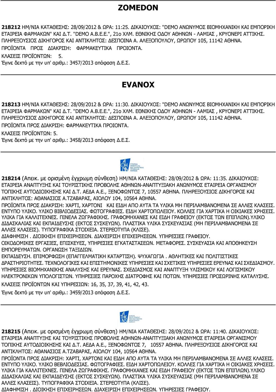 Έγινε δεκτό με την υπ' αριθμ.: 3457/2013 απόφαση Δ.Ε.Σ. EVANOX 218213 ΗΜ/ΝΙΑ ΚΑΤΑΘΕΣΗΣ: 28/09/2012 & ΩΡΑ: 11:30. ΔΙΚΑΙΟΥΧΟΣ: "DEMO ΑΝΩΝΥΜΟΣ ΒΙΟΜΗΧΑΝΙΚΗ ΚΑΙ ΕΜΠΟΡΙΚΗ ΕΤΑΙΡΕΙΑ ΦΑΡΜΑΚΩΝ" ΚΑΙ Δ.Τ. "DEMO Α.Β.Ε.Ε.", 21o ΧΛΜ.
