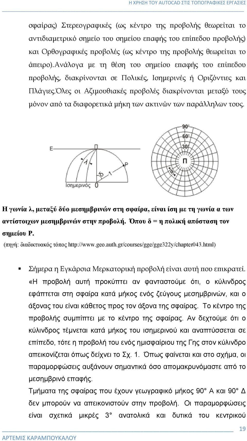 Όλες οι Αζιμουθιακές προβολές διακρίνονται μεταξύ τους μόνον από τα διαφορετικά μήκη των ακτινών των παράλληλων τους.